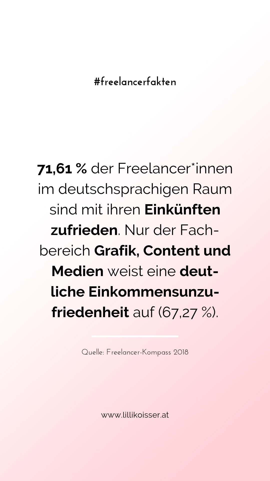 So Berechnest Du Deinen Stundensatz Als Freelancer*in