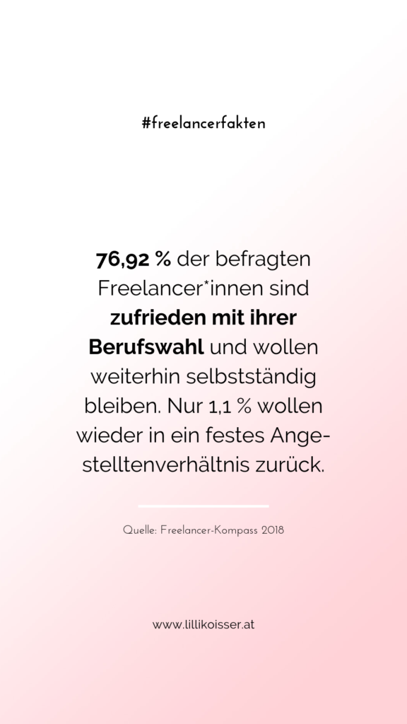 76,92 % der befragten Freelancer*innen sind zufrieden mit ihrer Berufswahl und wollen weiterhin selbstständig bleiben. Nur 1,1 % wollen wieder in ein festes Angestelltenverhältnis zurück. Quelle: Freelancer-Kompass 2018