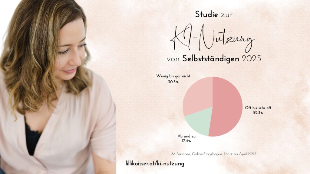 Studie zur KI-Nutzung von Selbstständigen 2025 von Business-Coach Lilli Koisser