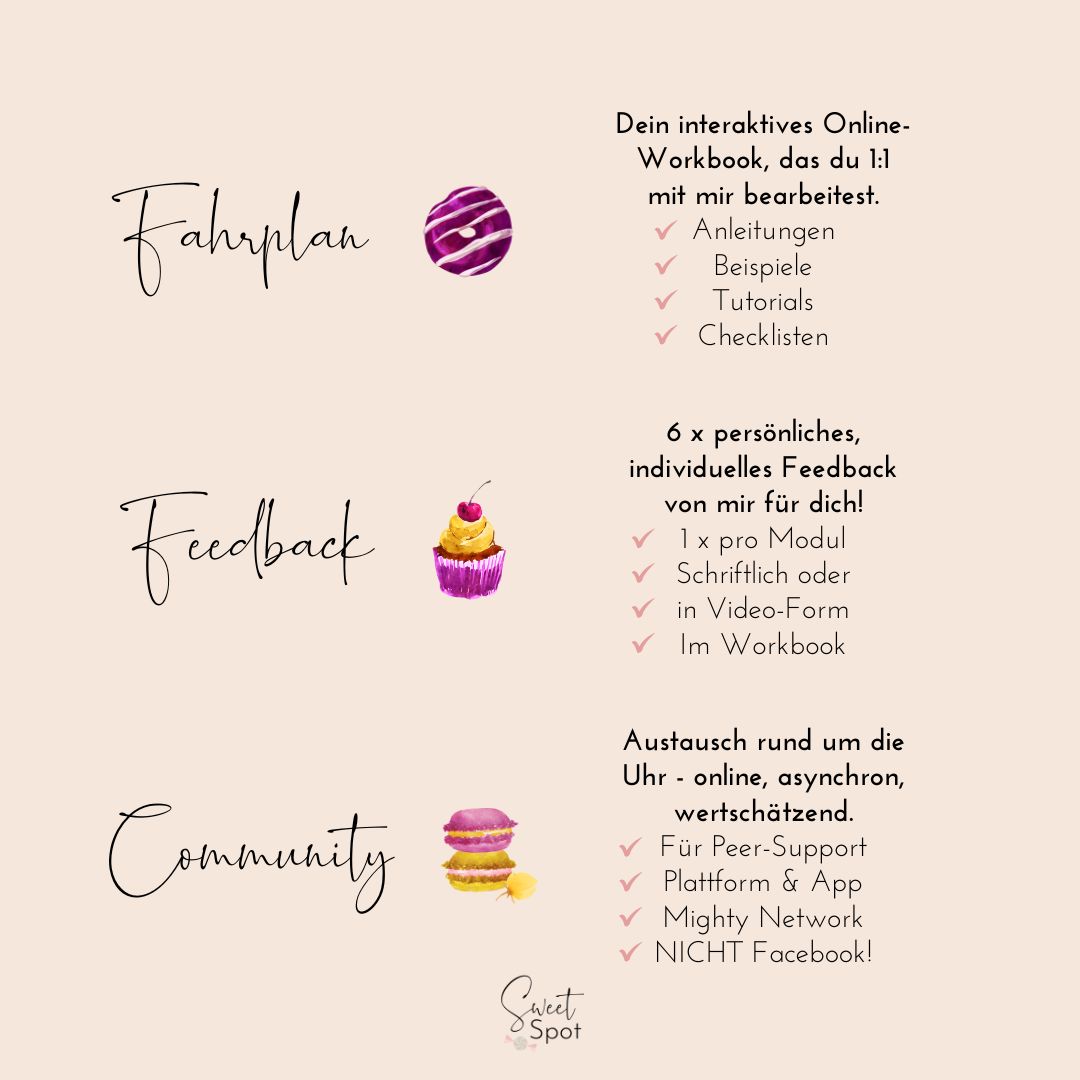 Sweet Spot Angebotsentwicklung für Selbstständige mit Business-Coach Lilli Koisser Inhalte