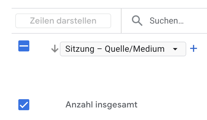 Google Analytics Traffic - Sitzung - Quelle : Medium
