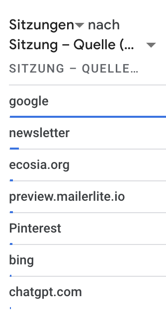 In KI gefunden werden: In Google Analytics Sitzungen nach Quelle filtern
