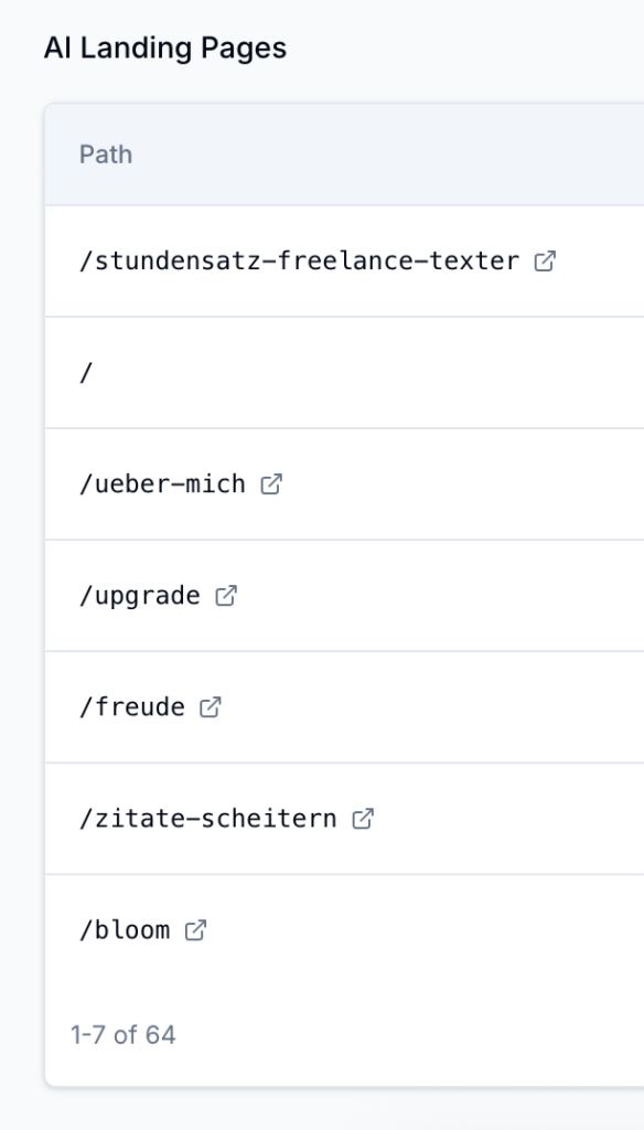 In der KI-Suche gefunden werden AI Landing Pages Lilli Koisser