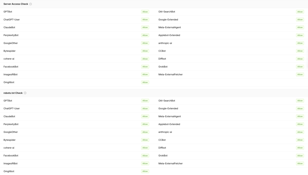In KI gefunden werden OtterlyAI Crawlability Checker / Audit